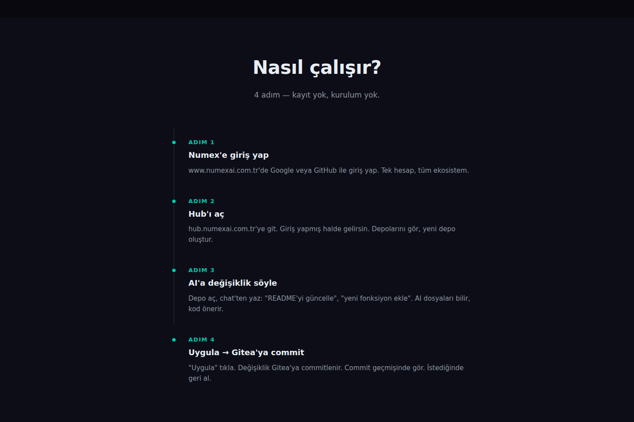 Hub nasıl çalışır
