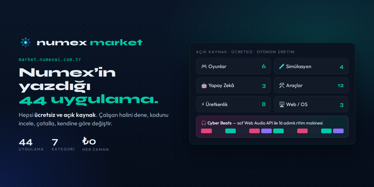 Numex Market — 44 açık kaynak uygulama