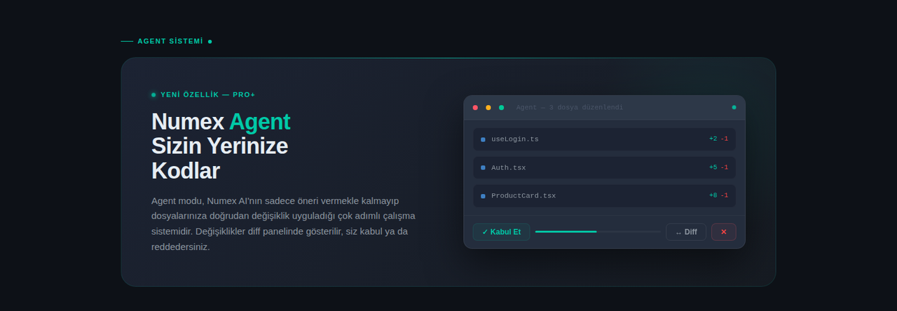 Numex Agent — sizin yerinize kodlar